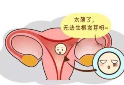 多囊在厦门市妇幼做三代试管十五万够吗？钱都花到了哪些地方